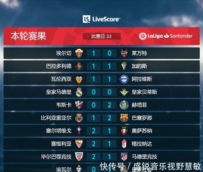 活性恩